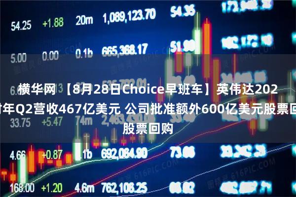 横华网 【8月28日Choice早班车】英伟达2026财年Q2营收467亿美元 公司批准额外600亿美元股票回购
